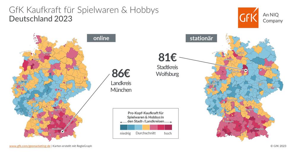 GfK Sortimentskaufkraft Online-Handel Deutschland 2023 Spielwaren (Bild: GfK)