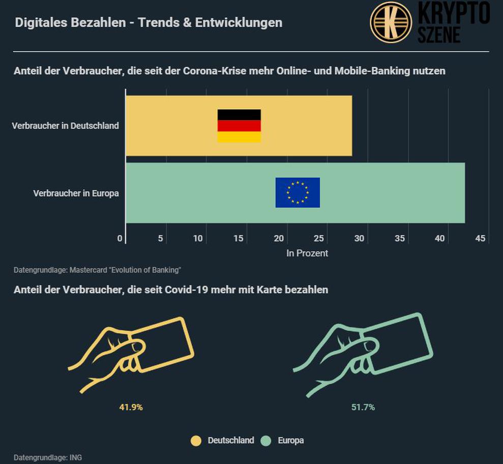  (Bild: Kryptoszene)