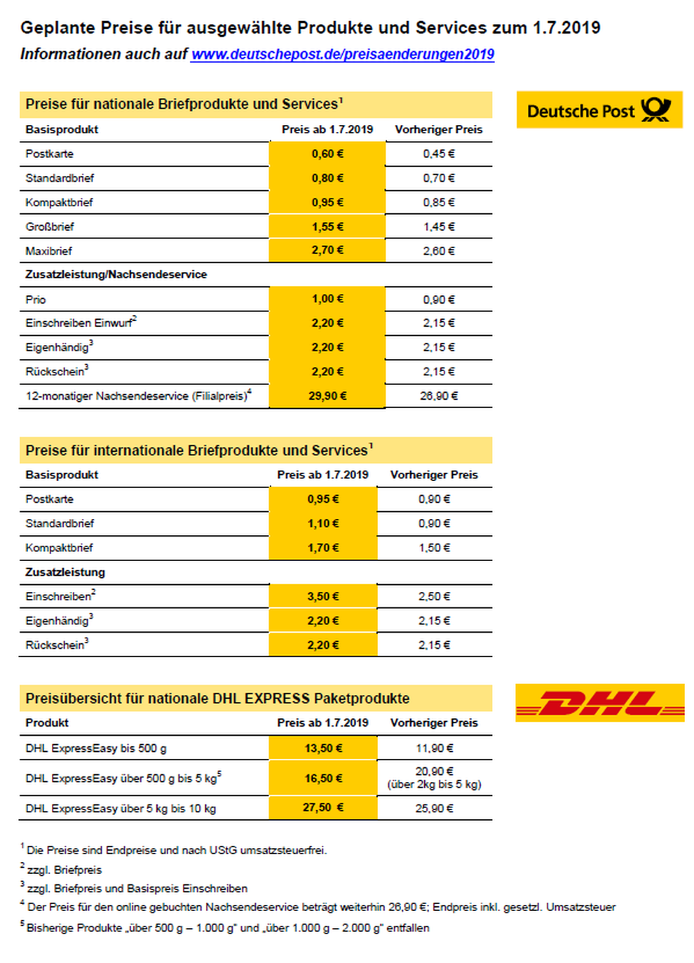  (Bild: DPDHL)