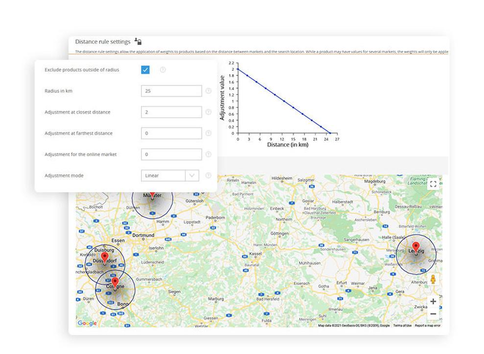 Das FACT-Finder Backend verspricht przise Anpassungen am Distanz-Rating und eine Vorschau der Mrkte (Bild: FactFinder)