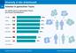 Diversity in der Arbeitswelt in Europa