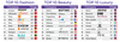 Die grten Crossborder-Anbieter fr Fashion, Beauty und Luxus in Europa