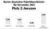 Bester Paketdienstleister 2023 - Amazon