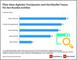 ber welche Touchpoints Hndler fr Kunden sichtbar sind