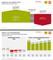 Wachstum Onlinehandel und Prsenzhandel in der Schweiz 2012-2018