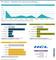 HCL Commerce - Marktanteile 2021 unter den Top-1.000-Shops ...