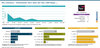 Preview von HCL Commerce - Marktanteile 2022 unter den Top-1.000-Shops ...