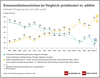 Preview von Kommunikationsstrme im Handelsmarketing bis 2026