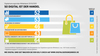 Preview von Digitalisierungsindex Mittelstand 2019/2020 - So digital ist der Handel