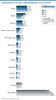 Preview von Shopsysteme in den Top-1.000-Onlineshops 2016 bis 2019