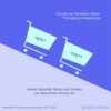 Preview von Durchschnittliche Warenkorbgre Q3/2022 vs Q3/2021