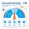 Preview von Konsumkredit-Index - Wie Verbraucher 2021 Kredite nutzen werden