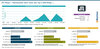 Preview von JTL-Shop3 - Marktanteile 2023 unter den Top-1.000-Shops