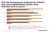 Preview von Wo Konsumenten versuchen ber Rabatte versuchen, Geld zu sparen (Lndervergleich)