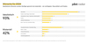 Preview von Was sich Menschen fr 2024 wnschen