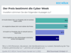 Preview von Der Preis bestimmt die Cyber Week 2022