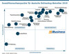 Preview von Investitionsschwerpunkte fr deutsche Onlineshop-Betreiber 2019