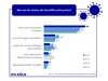 Preview von Anlass fr Geschftsbesuche vor Herbst-Lockdown 2020