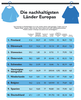 Preview von Die nachhaltigsten Lnder Europas