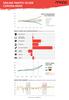 Preview von Online-Traffic in der Corona-Krise (bis KW 11 - 12 2020)