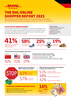 Preview von DHL Onlineshopper Report 2023