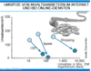 Preview von Online:Dienste:Die Umstze von Inhaltsanbietern im Internet und bei Online-Diensten