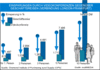 Preview von Business:Videokonferenzen:Videokonferenzen Businessmodelle