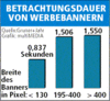 Preview von Online:Internet:Werbung:Banner:Betrachtungsdauer von Werbebannern