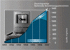 Preview von Business:Multimedia-Markt:Dienstleister:Deutschsprachige Multimedia-Dienstleistungsunternehmen