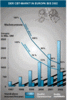 Preview von Business:CBT:Der CBT-Markt in Europa bis 2002