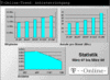 Preview von Online:Dienste:T-Online:T-Online- Trend Anbieterrckgang